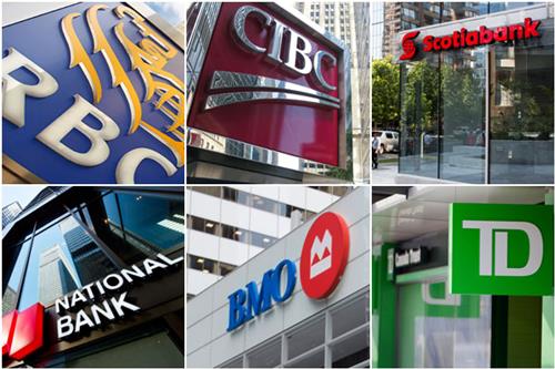 Big 6 Banks Canada