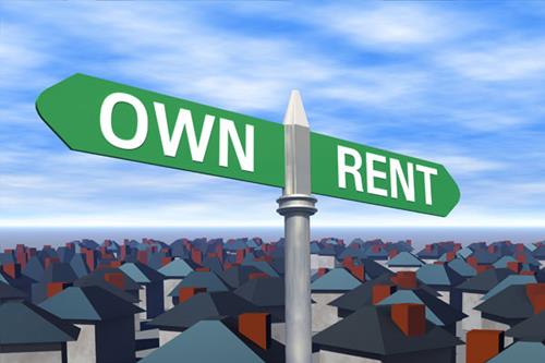 Own or Rent Sign